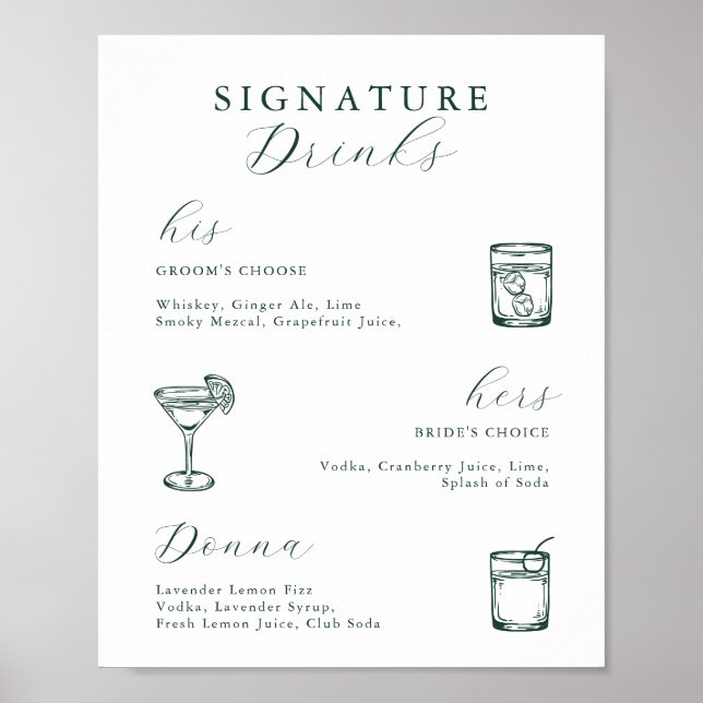 Emerald Grönt Vintage Botanical Namnteckning Drink Poster (Framsidan)