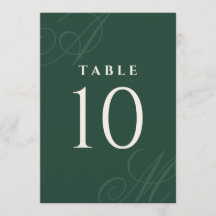 Emerald Modern Kant Elegant Monogram Bordsnummer