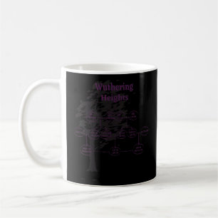 Emily Bronte Wuthering Heights Character Genealogi Kaffemugg