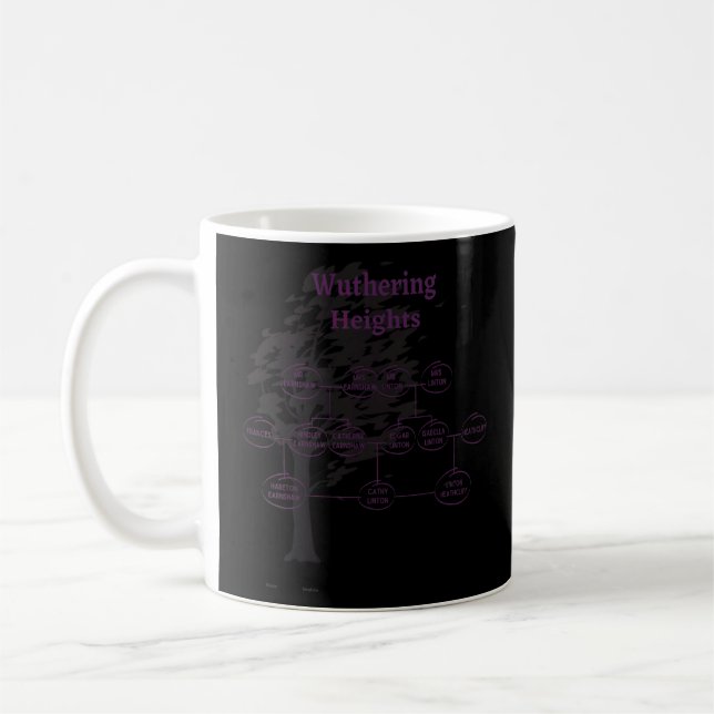 Emily Bronte Wuthering Heights Character Genealogi Kaffemugg (Vänster)