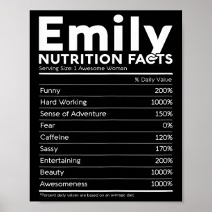 Emily Namn Nutrition Facts Personlig Women Girl Poster
