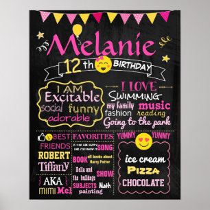 Emoji Födelsedagsfest chalkboard-skylt rosa-flicka Poster