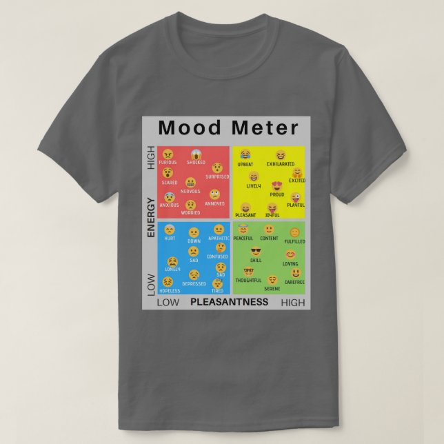 Emoticon Mood Meter T Shirt (Design framsida)