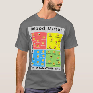 Emoticon Mood Meter T Shirt
