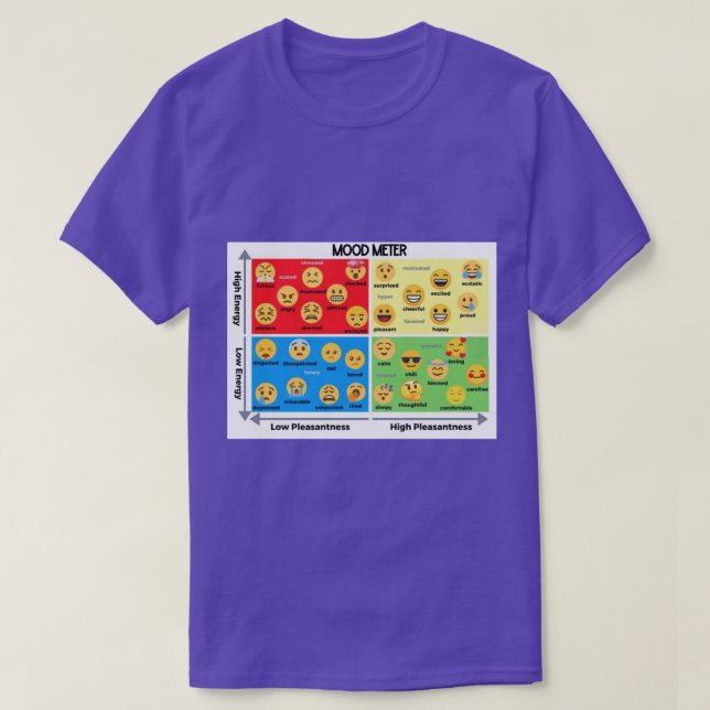 Emoticon Mood Meter T Shirt (Design framsida)