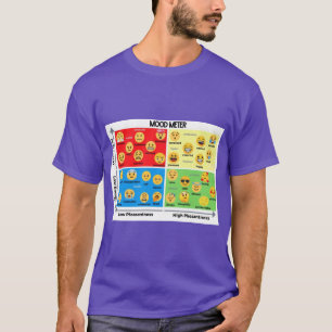 Emoticon Mood Meter T Shirt