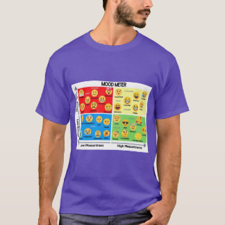 Emoticon Mood Meter T Shirt