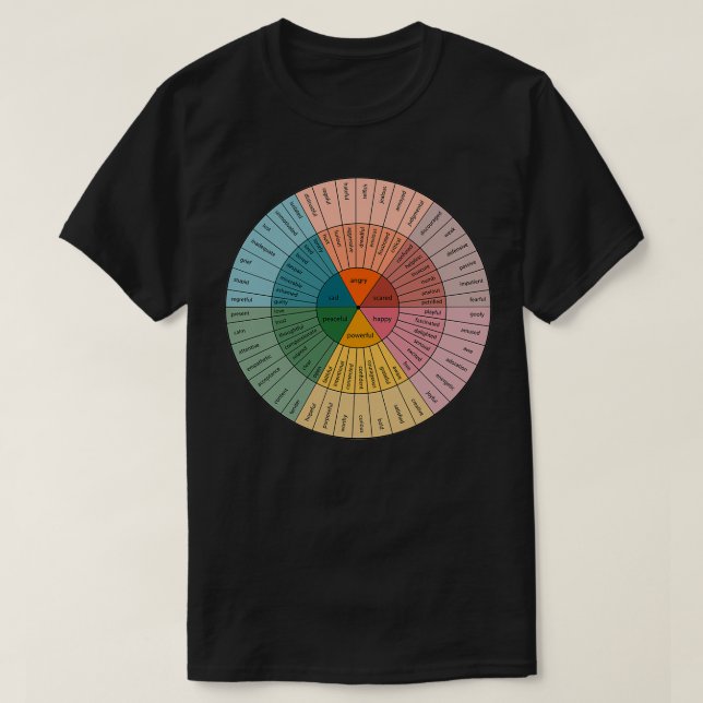 Emotion Wheel-psykologi T Shirt (Design framsida)