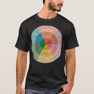 Emotion Wheel-psykologi T Shirt