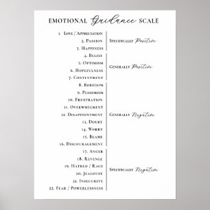 Emotional Guidance  Minimum Law of Attraktion Poster