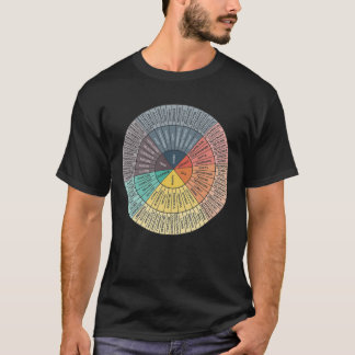 Emotions Of Wheel   T Shirt