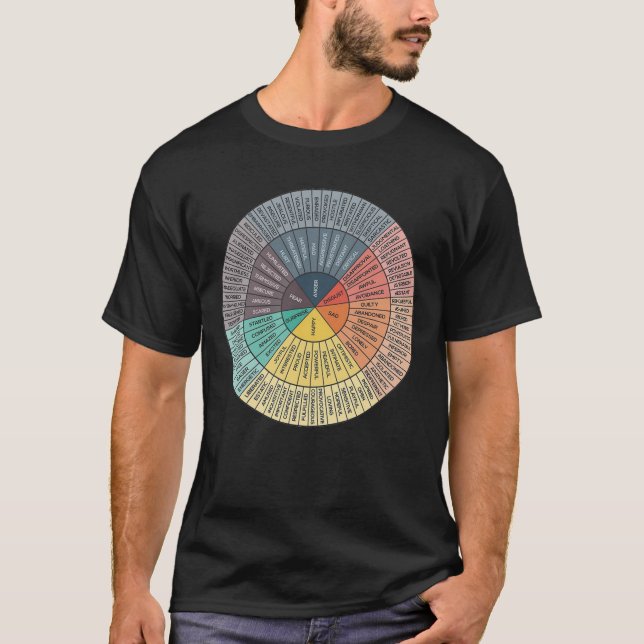 Emotions Of Wheel   T Shirt (Framsida)