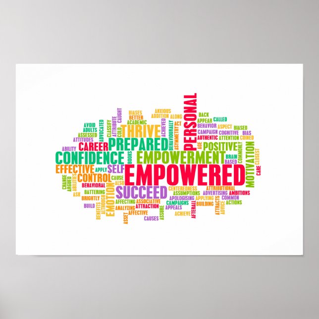 Empowered or Empowerment of Self as a Concept Poster (Framsidan)
