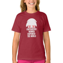 Empowered Women Empower World Nationella Kvinnodag