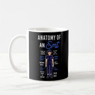EMS-Akutets anatomi hos en EMT Kaffemugg