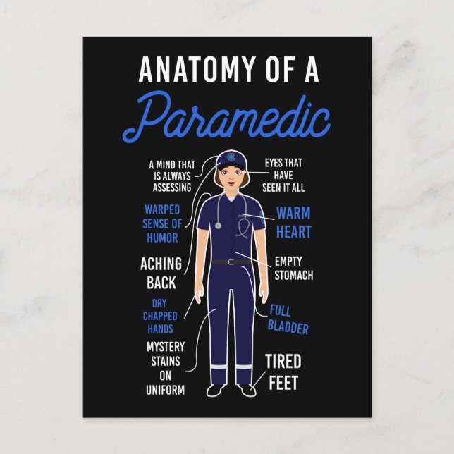 EMS-Akutets anatomi i ett Sjukvårdare Helg Vykort (Framsida)