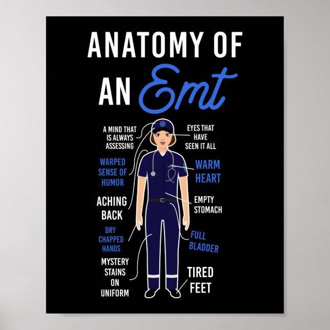 EMS Emergency Anatomy Of An EMT Poster (Framsidan)
