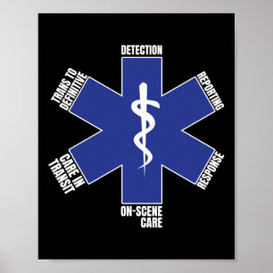 EMT Sjukvårdare EMS-Akutet Poster