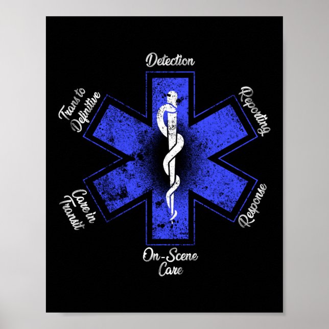 EMT Sjukvårdare EMS-Akutet Poster (Framsidan)