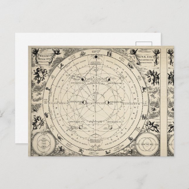En antikisk illustration av astrologi och astronom vykort (Fram/baksida)
