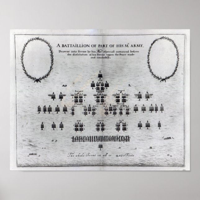 En bataljon av en del av hans majestäts armé poster (Framsidan)