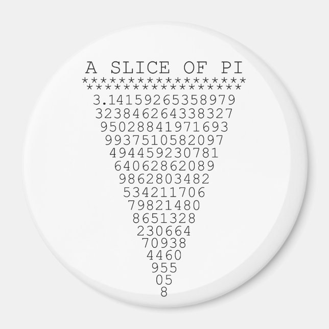 En bit Pi-presentation Magnet (Framsidan)