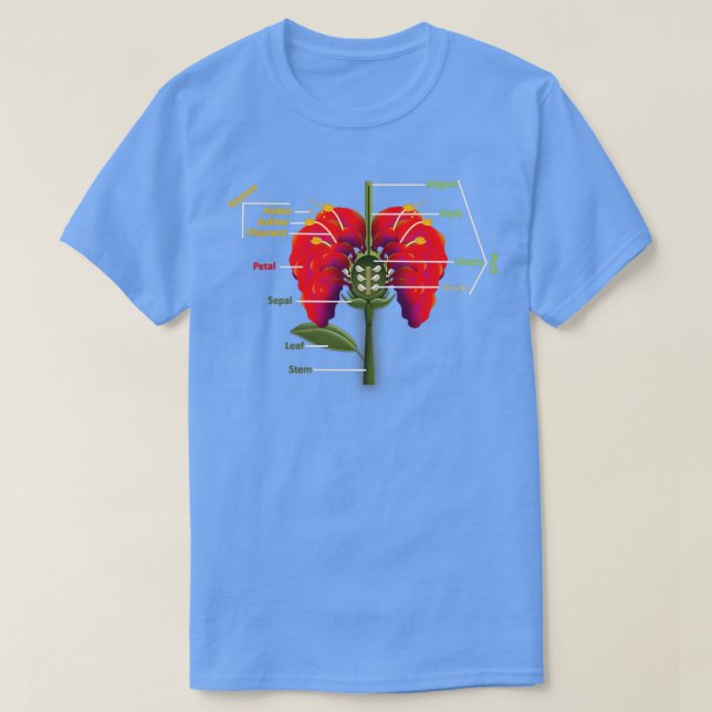 En blommas anatomi t shirt (Design framsida)