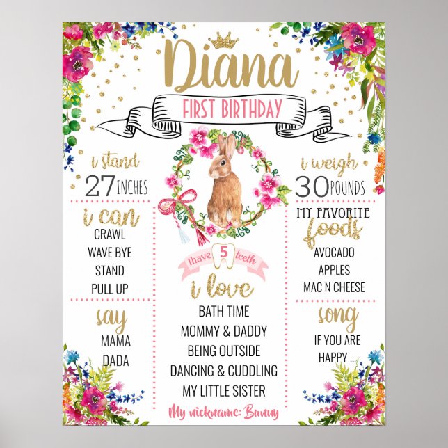 En Bunny gör en Födelsedagsfest-skylt Poster (Framsidan)