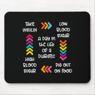 En dag i ett diabetesföretags liv musmatta