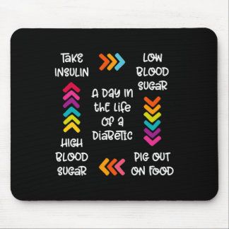 En dag i ett diabetesföretags liv musmatta
