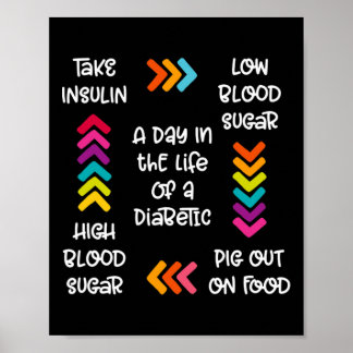 En dag i ett diabetesföretags liv poster
