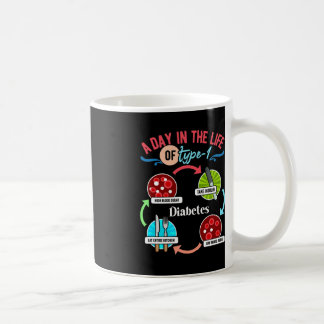 En dag i livet av typ 1-diabetes kaffemugg