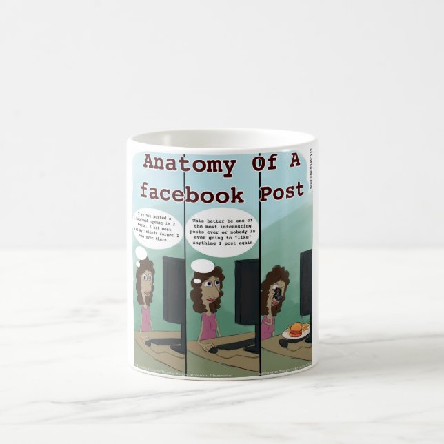 En Facebook-inläggets anatomi är rolig Kaffemugg (Center)