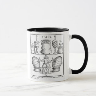 En förklaring som fixar datera av den nästa mugg