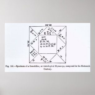 En Genethliac eller astrologiskt horoskop Poster