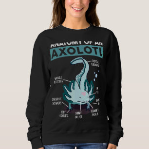 En giftig anatomi hos en mexikansk axolotl vandran t shirt
