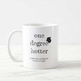 En grad varmare kaffemugg