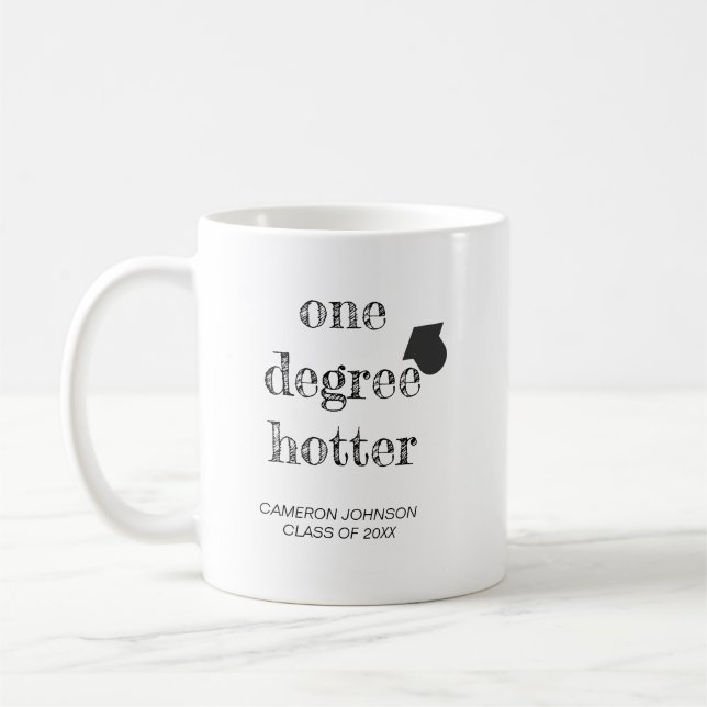 En grads hetare kaffemugg (Vänster)