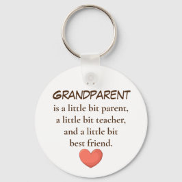 En Grandparent Is-nyckelkedjor Nyckelring