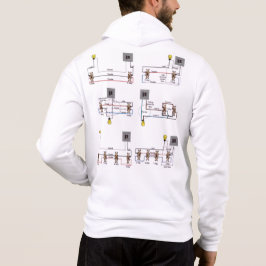 En hoodie med 3-vägs & 4-vägs kopplingsschema t shirt
