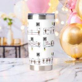 En ISOLERAD TUMBLER med kopplingsschema