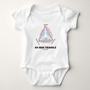 En järntriangel (amerikanstatskunskap) t-shirt