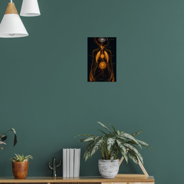 En känsla anatomi  poster (Vardagsrum 1)