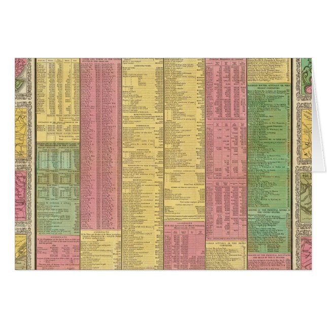 En kort vy över nummer, resurser (Framsidan Horizontal)