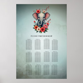 En liten sommar: baby-elefanten poster