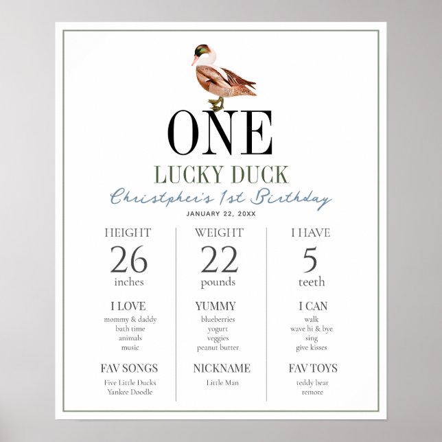 En Lucky Anka 1:a födelsedagsmilstolpe Poster (Framsidan)