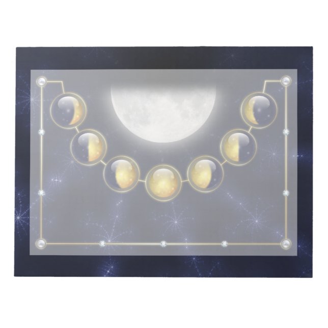 En månad under Anteckningsblocket Måne Anteckningsblock (Framsida)