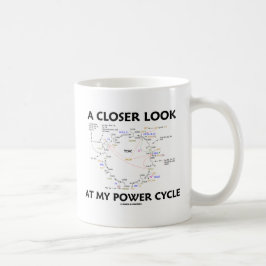 En mer nära Look på mitt driver cyklar (Krebs Kaffemugg