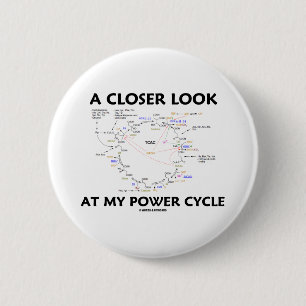 En mer nära Look på mitt driver cyklar (Krebs Knapp