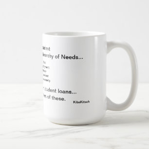 En MSWS behov Kaffemugg